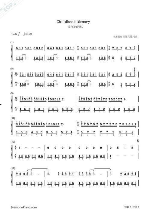 成人弹钢琴简谱视频大全,成人弹钢琴简谱视频大全解析